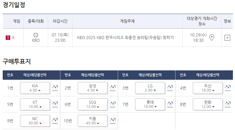 스포츠토토, 2025 KBO리그 한국시리즈 우승팀 맞히기 게임 절찬리에 발매 중