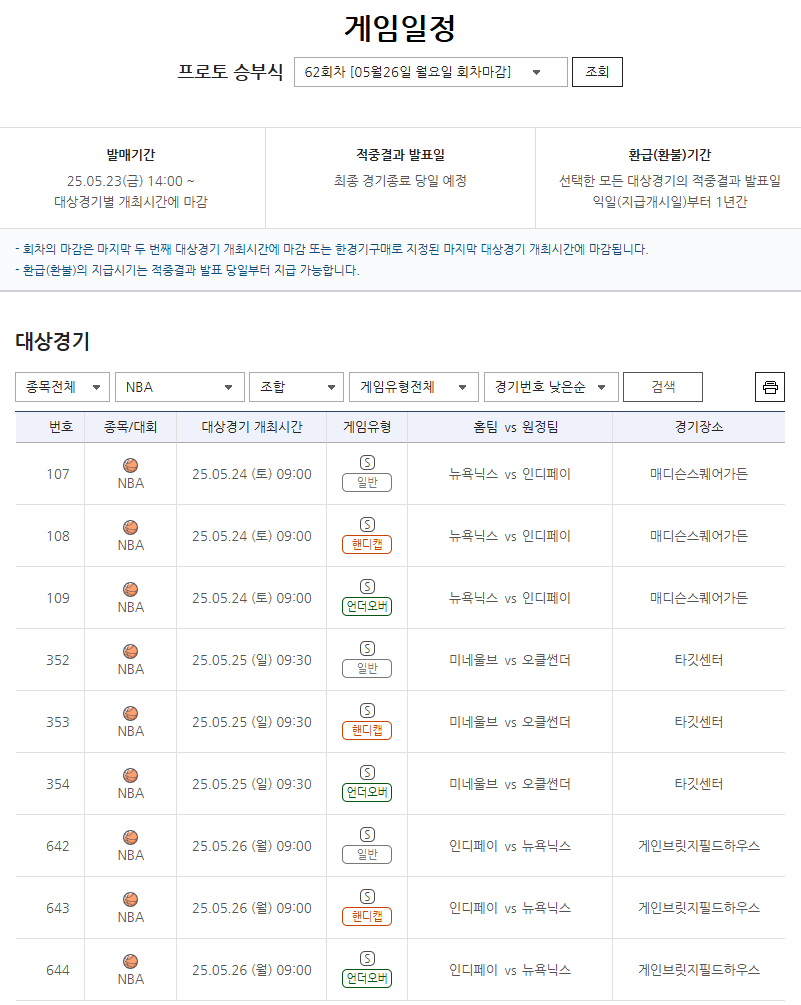 ‘뉴욕닉스-인디애나, 미네소타-오클라호마’ 맞대결… NBA 플레이오프 컨퍼런스 결승 대상 프로토 승부식 62회차 게임 발매 개시